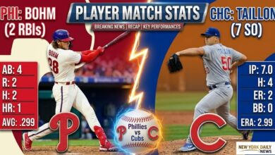 Phillies vs Chicago Cubs Match Player Stats
