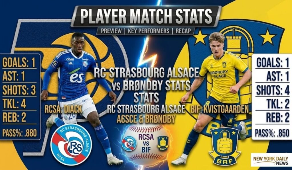 RC Strasbourg Alsace vs Brøndby Stats