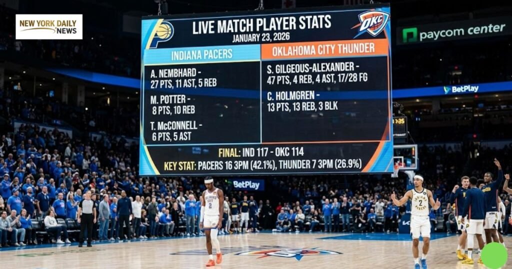 Indiana Pacers vs Oklahoma City Thunder Match Player Stats